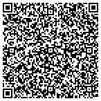 QR code with John W And Ann K Johnson Foundation contacts
