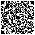 QR code with Meltco Pools contacts
