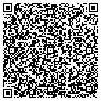 QR code with Associated Pool Service Inc contacts