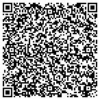 QR code with Aqua Guard Pool Service llc contacts