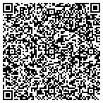 QR code with All Pools & Spas, llc contacts