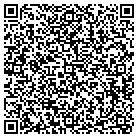 QR code with Mlo Food Services Inc contacts