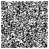 QR code with Centro Para La Ayuda Y El Desarrollo De La Comunidad Hispana contacts