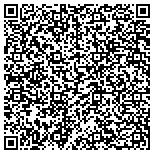 QR code with Aqua Clear Pool Service and Supplies contacts
