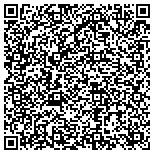 QR code with Buckeye Pool Services, LLC contacts