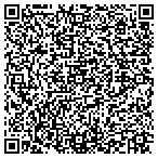 QR code with Columbus Pool Management Inc contacts