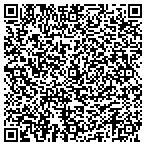 QR code with Dulac's Pool Service & Swimming contacts