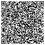 QR code with The Green River Village Reservation Trust contacts