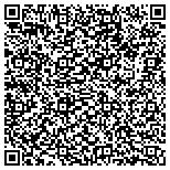 QR code with American Pool Managementyyyyyyyyyyyyyyyyyyyy Yyyyy contacts