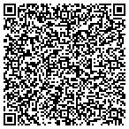 QR code with Battlefield Pool Services contacts