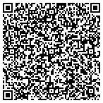 QR code with AAA Non-Profit Hiv/Std Testing contacts
