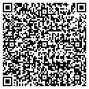 QR code with All American Pool & Spa contacts
