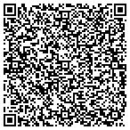 QR code with Fischer Bros Waterslide Restoration contacts