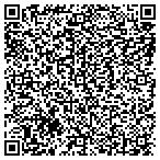 QR code with All City Answering & Dispatching contacts