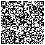 QR code with Supervalu Distribution Center contacts