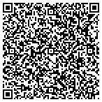 QR code with Pawn Mart - Moss Point contacts