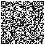 QR code with Randy's Pawn & Sporting Goods Of Petal contacts