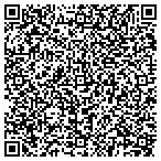 QR code with Humanists Development Foundation contacts