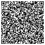 QR code with Eestern Jackson County Pawn & Title contacts