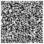 QR code with jareds juggernaut to cure sarcomas contacts