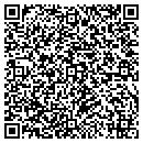 QR code with Mama's In The Kitchen contacts