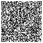 QR code with Mini Mart Sporting Goods & Pwn contacts