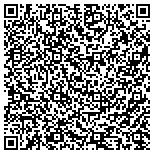 QR code with Gateway Customer Solutions LLC contacts