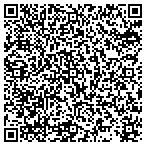 QR code with Matthew Hill Foundation, Inc. contacts