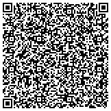 QR code with National Association of Minority Contractors (Northern Ca Chapter) contacts