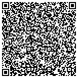 QR code with Operation Noah's Ark Organization contacts