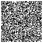 QR code with Operation Save Lives.org contacts