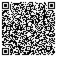 QR code with Fast Tips contacts