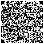 QR code with The Arachnoid Cyst Foundation contacts