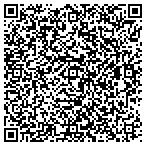 QR code with What Can We Do Foundation contacts