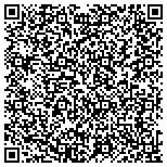 QR code with Resource Exchange International contacts