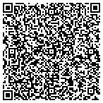 QR code with Switchboard Alaska contacts