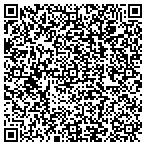 QR code with Metropolitan PawnBrokers contacts