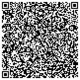 QR code with Center for Public Policy Analysis contacts