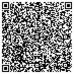 QR code with Stable Value Investment Assn contacts