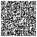 QR code with Daggitt's Pawn contacts