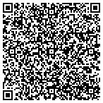 QR code with Red Osier Landmark Restaurant contacts