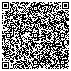 QR code with Gonave Vision Group Inc contacts