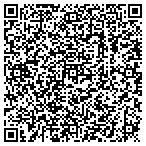 QR code with Cypress Creek Cottages contacts