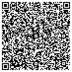 QR code with Designer Fragrance & Cosmetic contacts