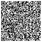 QR code with All Ways Communications contacts