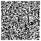 QR code with HELPTHEKIDSWIN.ORG contacts