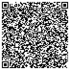 QR code with Inmates of the Cross Ministries contacts