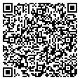 QR code with Sqc LLC contacts