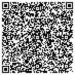 QR code with Informtion To Imaging Tech Inc contacts