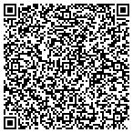QR code with ScentsAbility Candles contacts